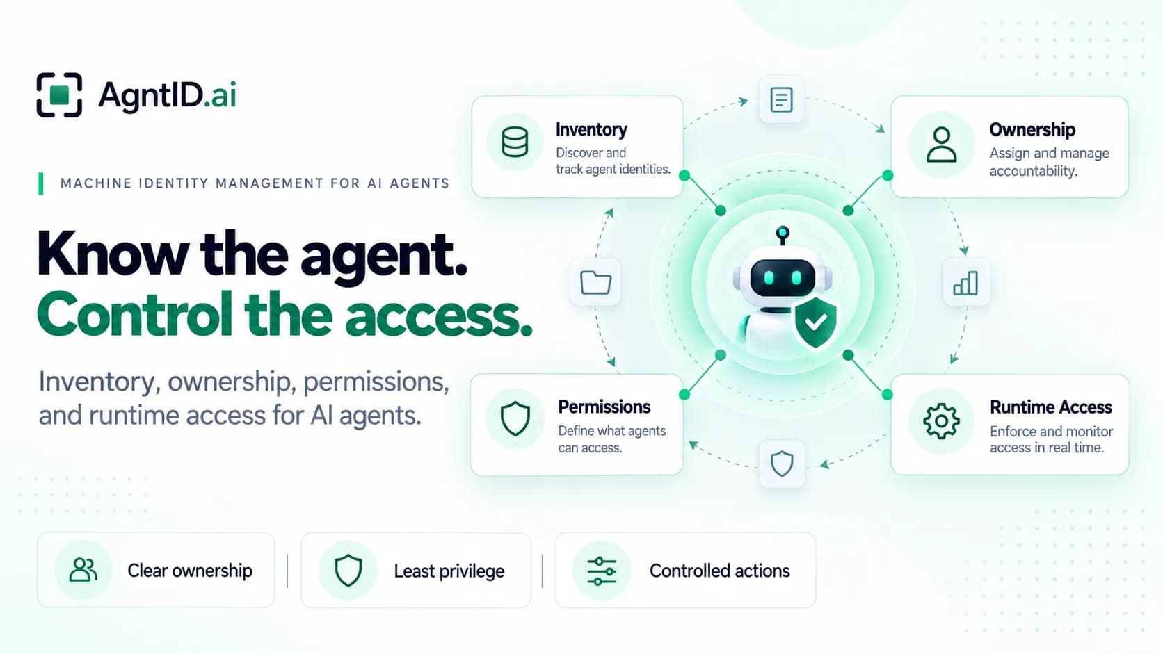 Machine Identity Management for AI Agents: Inventory, Ownership, and Runtime Access