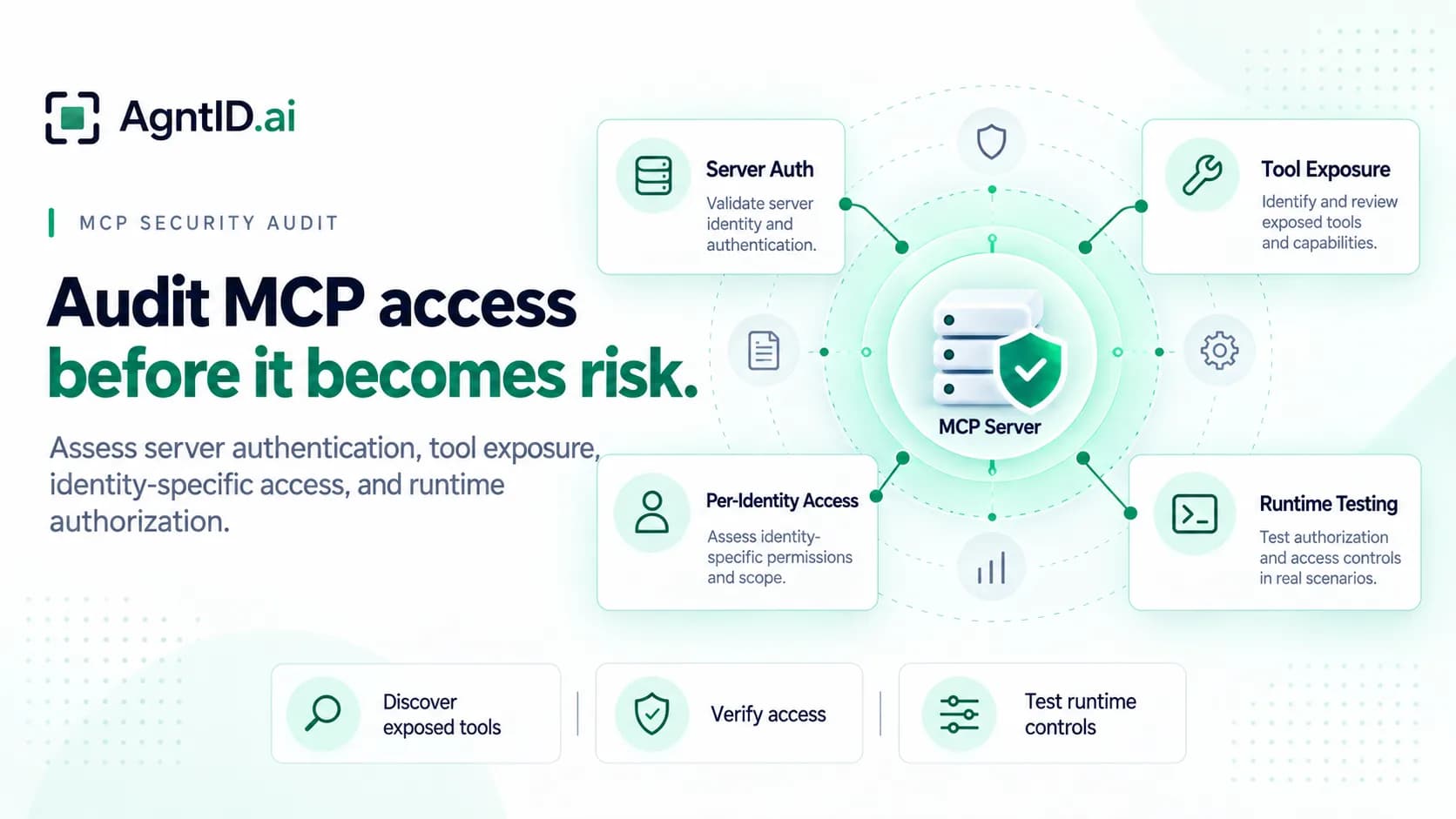 MCP Security Audit: How to Assess Server Authentication, Tool Exposure, and Access Risks