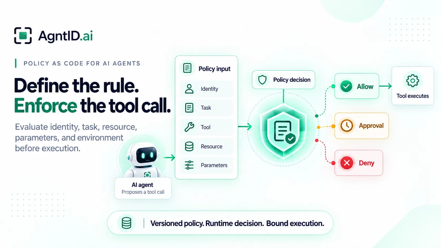 Policy as Code for AI Agents: How to Define and Enforce Agent Authorization Policies