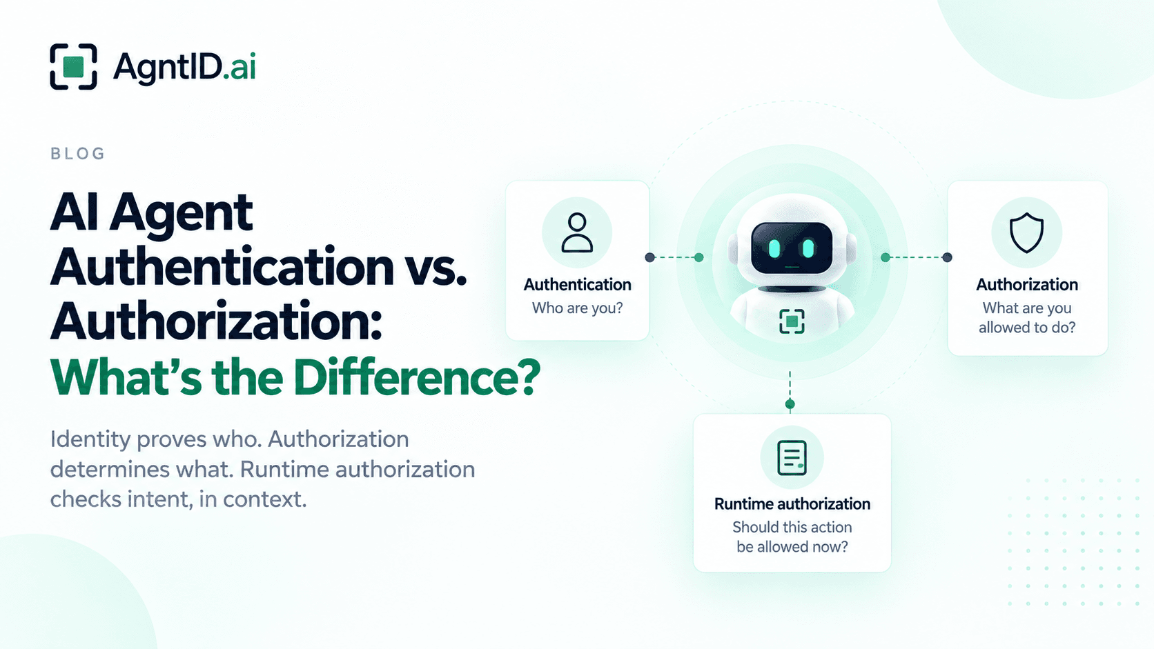 AI Agent Authentication vs. Authorization: What's the Difference?